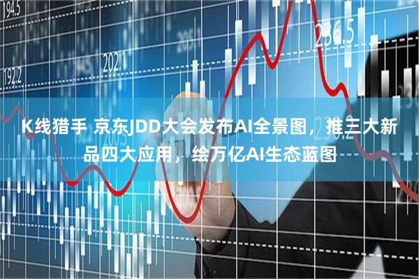 K线猎手 京东JDD大会发布AI全景图，推三大新品四大应用，绘万亿AI生态蓝图