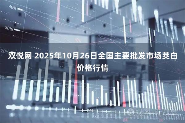 双悦网 2025年10月26日全国主要批发市场茭白价格行情