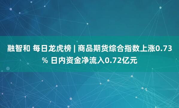 融智和 每日龙虎榜 | 商品期货综合指数上涨0.73% 日内资金净流入0.72亿元